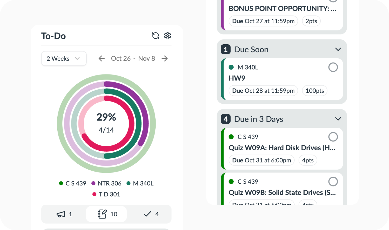 BetterCanvas to-do list